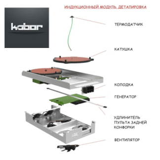 Индукционный модуль плиты KOBOR I7 Индукционный модуль плиты KOBOR I7